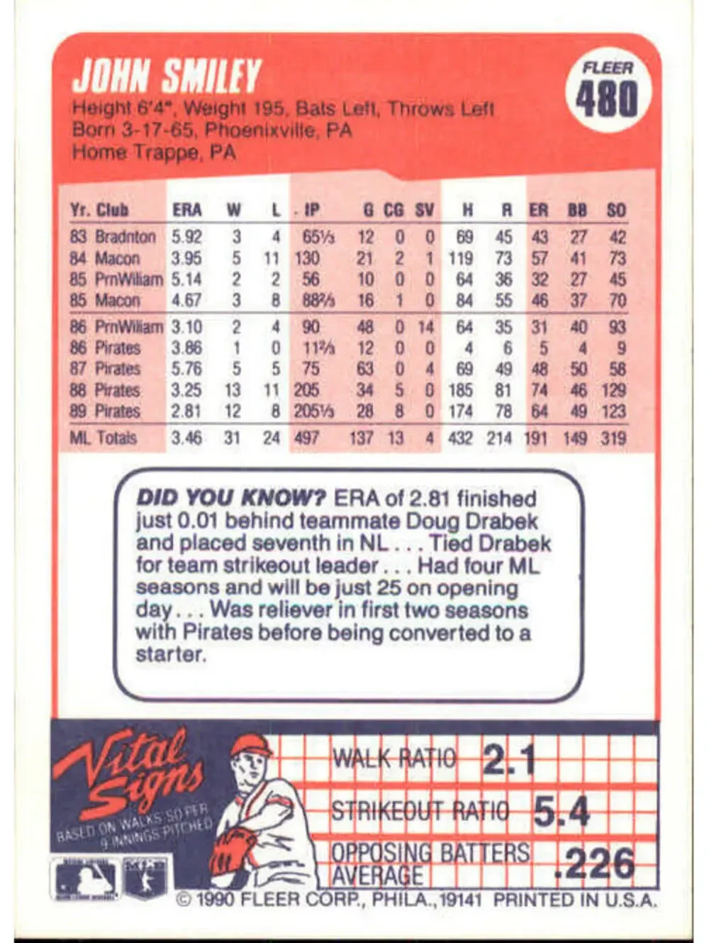 1990 John Smiley Fleer Baseball Card #480
